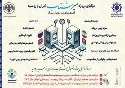مزایای پروژه &laquo;میرشتاب&raquo; ایران و روسیه