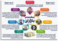 پیش&zwnj;بینی بازار ارز
