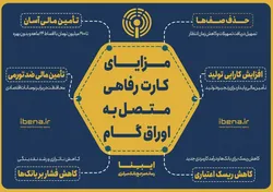 مزایای کارت رفاهی متصل به اوراق گام