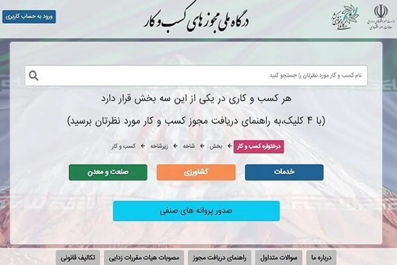 برای کدام مجوز‌های کسب و کار، مشکل مالیاتی و بانکی ایجاد می‌شود؟