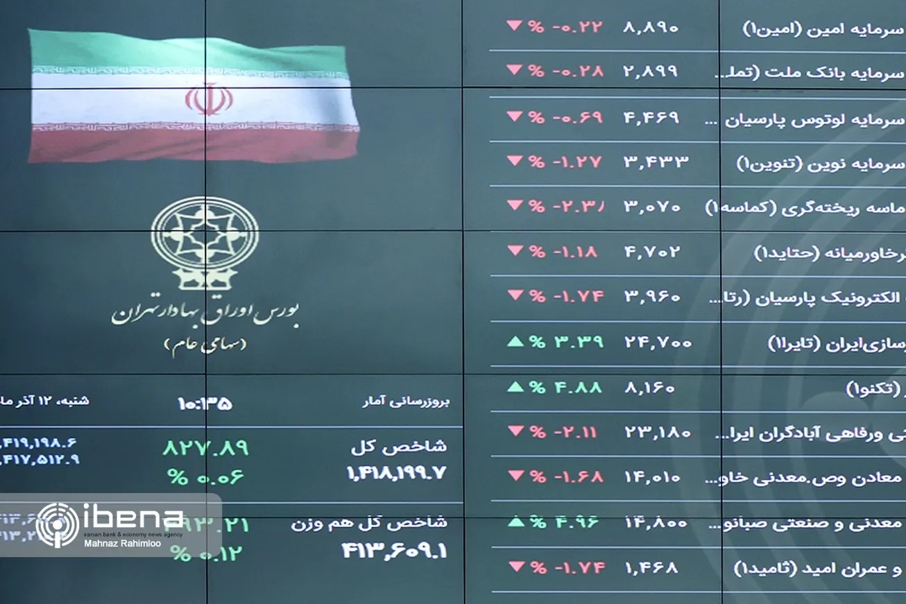 شاخص کل بورس از نرخ سود بین بانکی تاثیر نمی‌پذیرد