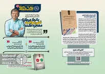 یکصد و یازدهمین شماره هفته‌نامه تازه‌های اقتصاد منتشر شد