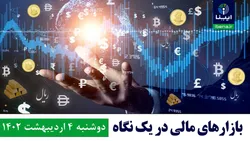 قیمت دلار، یورو، طلا و سکه؛ امروز ۴ اردیبهشت ۱۴۰۲
