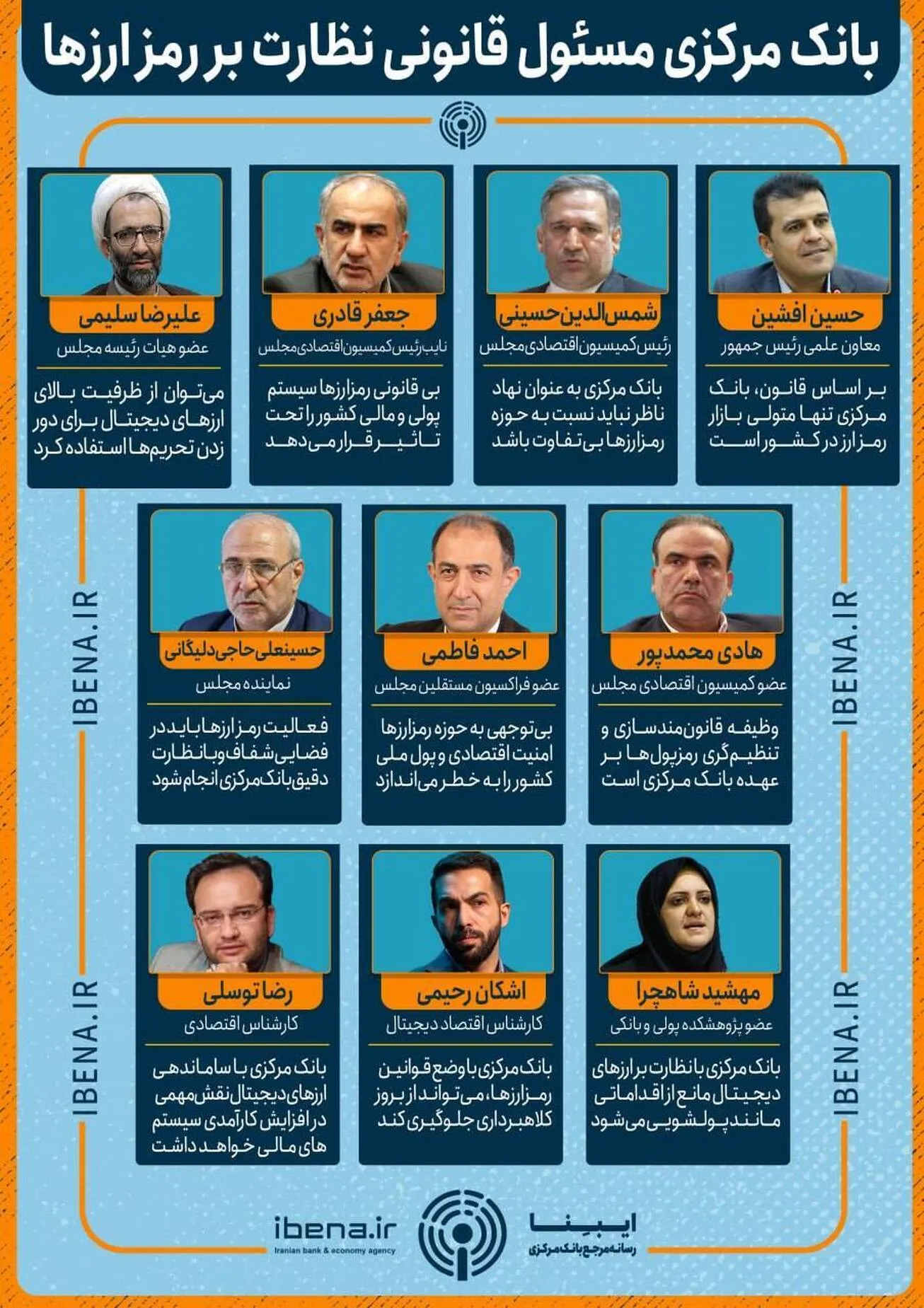بانک مرکزی مسئول قانونی نظارت بر رمزارزها
