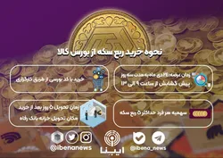نحوه خرید ربع سکه از بورس کالا