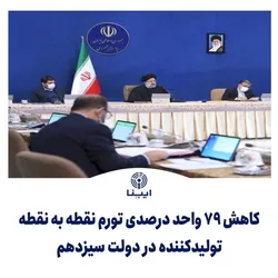 کاهش ۷۹ واحد درصدی تورم نقطه به نقطه تولیدکننده در دولت سیزدهم