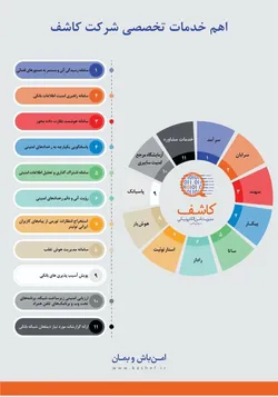 مهمترین خدمات تخصصی &laquo;کاشف&raquo;
