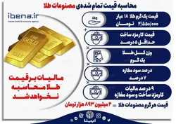 محاسبه قیمت تمام&zwnj; شده&zwnj; مصنوعات طلا