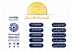 قیمت سکه در بازار امروز؛ پنج&zwnj;شنبه ۲ شهریور ۱۴۰۲