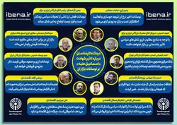 درس عبرت از تجارب گذشته مانع جهش دلار شد/ دیدگاه کارشناسان درباره تاثیر شهادت &laquo;اسماعیل هنیه&raquo; بر بازار ارز