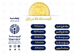 قیمت سکه در بازار امروز؛ پنجشنبه ۱۶ شهریور ۱۴۰۲/ کاهش قیمت سکه در آخرین روز معاملاتی هفته