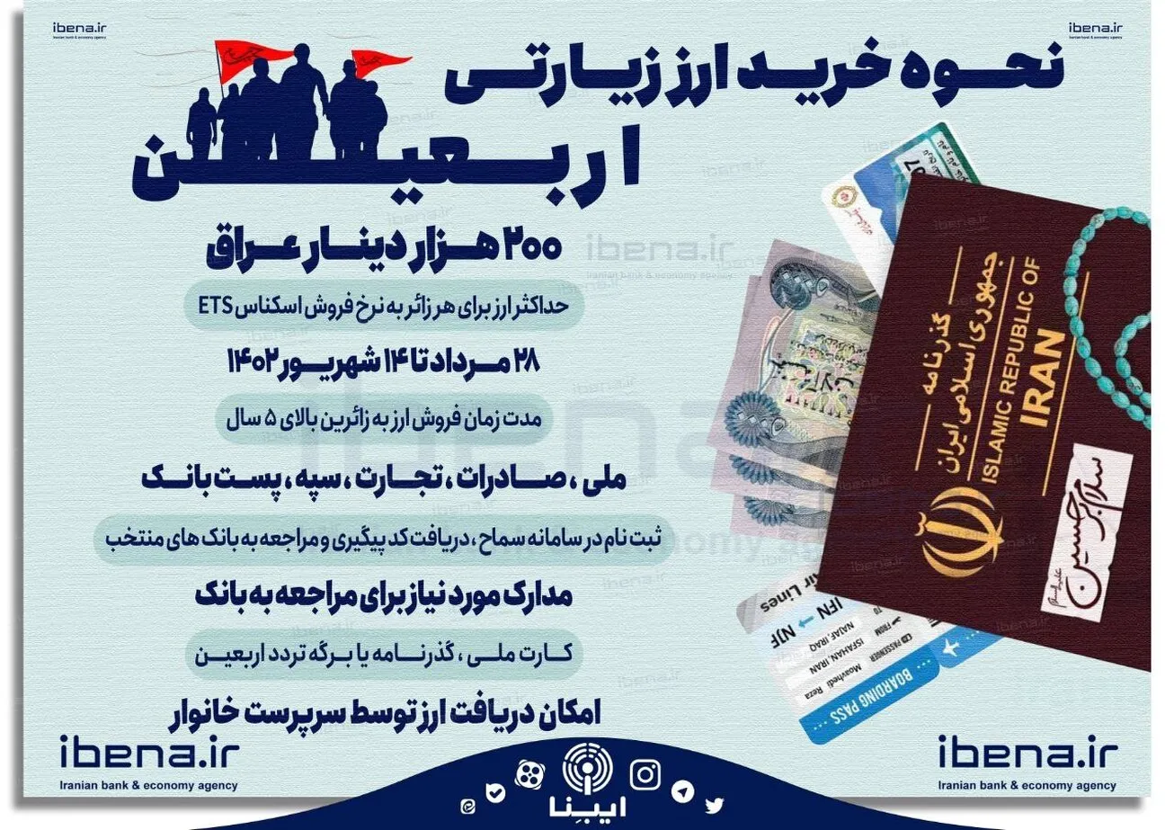 نحوه خرید ارز اربعین