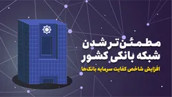افزایش شاخص کفایت سرمایه بانک&zwnj;ها