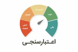پوشش و کیفیت اعتبارسنجی به استاندارد&zwnj;های جهانی می&zwnj;رسد
